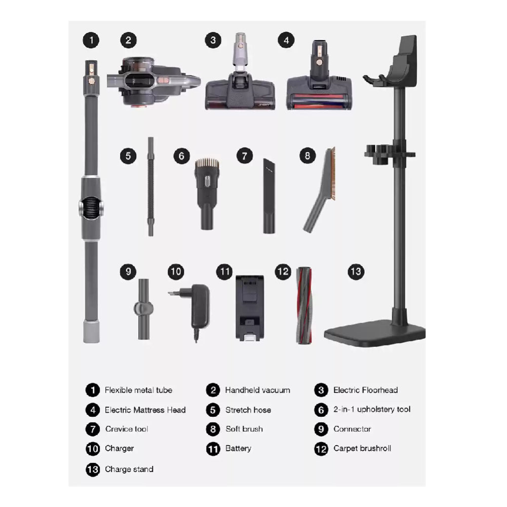 JIMMY | Stick/handheld vacuum cleaner | H10 Pro | Cordless | Dry | Gold/Grey