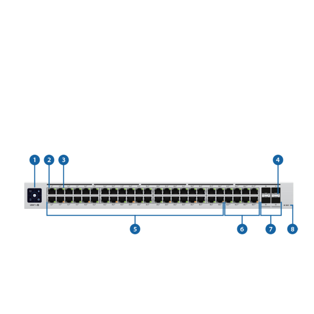 Ubiquiti UniFi Switch USW-Pro-24-POE | Managed L3 Switch | 24 Ports PoE+ & 2 SFP+ | 400W | Rack-mountable
