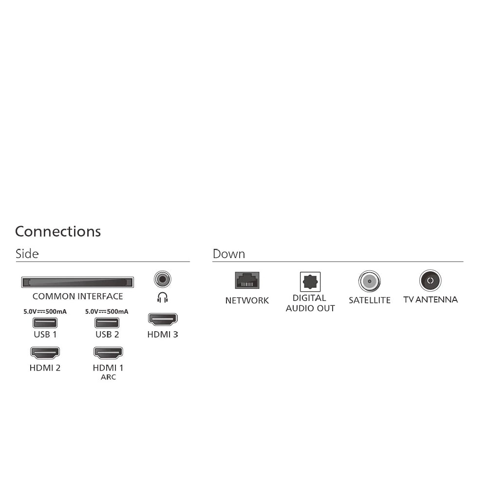 PHILIPS | 32PFS6050/12 | Smart TV | 32" | Full HD | TITAN OS | HDMI x3 | Black