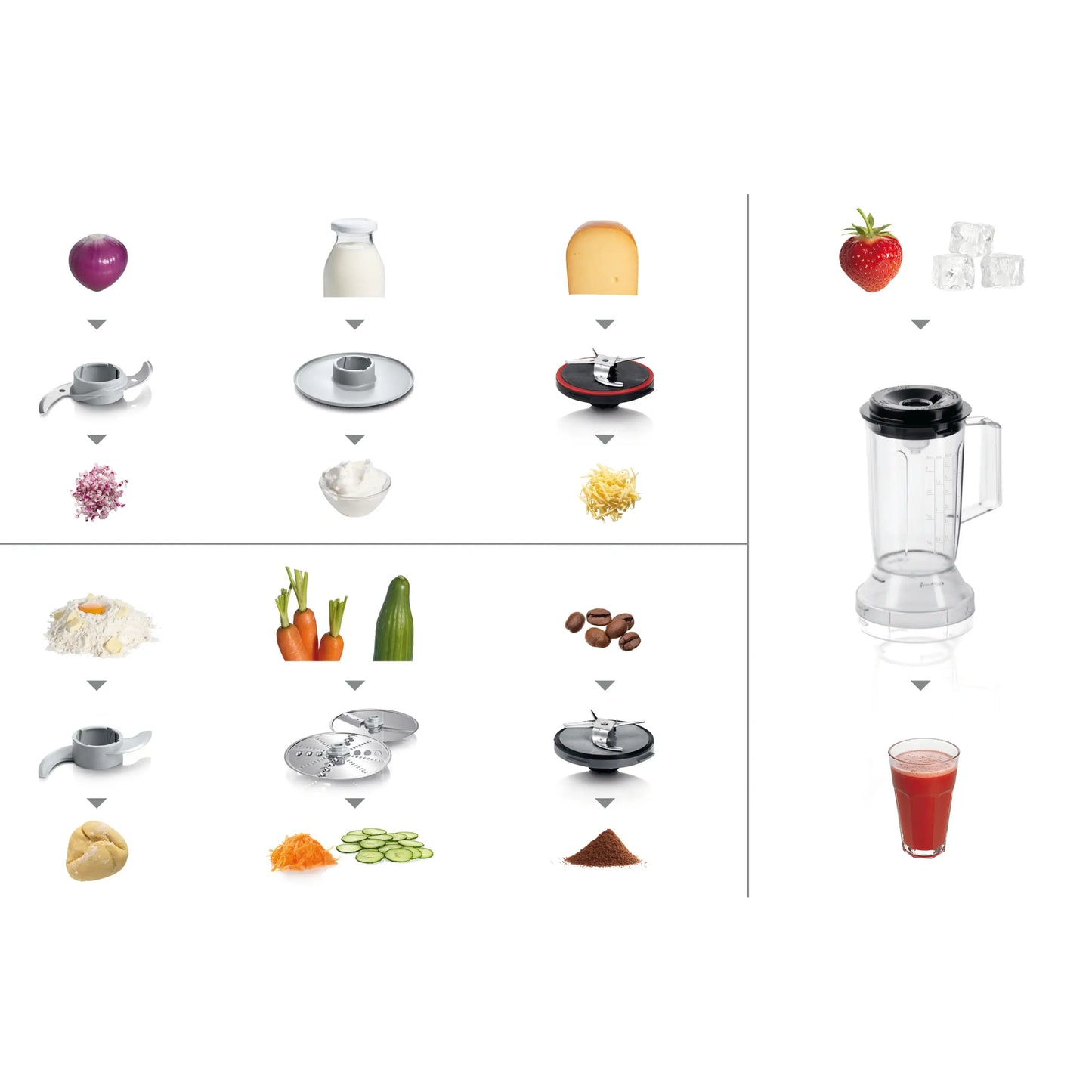 Bosch | Food processor | MCM3501M | 800 W | 2.3 L | Black | Silver