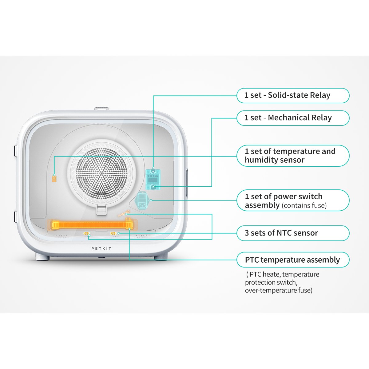 PETKIT | AirSalon Max Pro Smart Pet Dryer