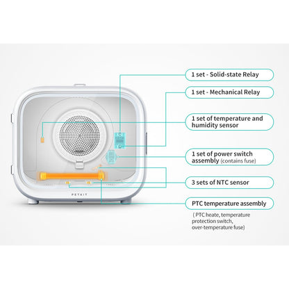 PETKIT | AirSalon Max Pro Smart Pet Dryer