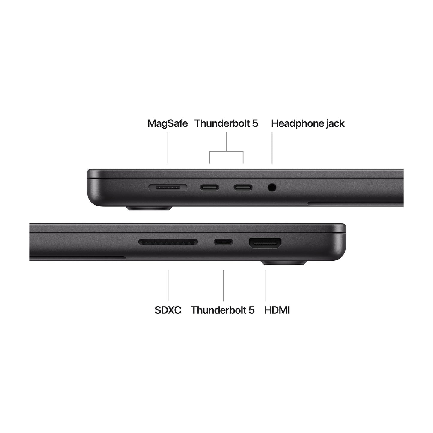 Apple MacBook | Pro | Space Black | 16 " | 3456 x 2234 | 512 GB | Apple M4 Pro chip 14-core CPU/20-core GPU