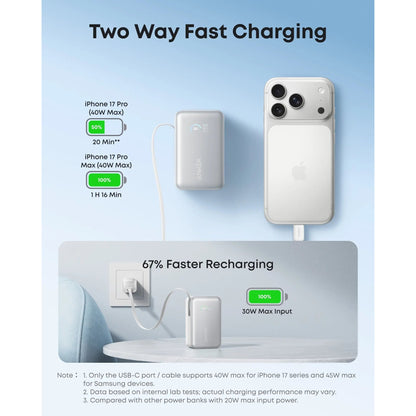 Anker Nano | Power bank | 10000 mAh | White
