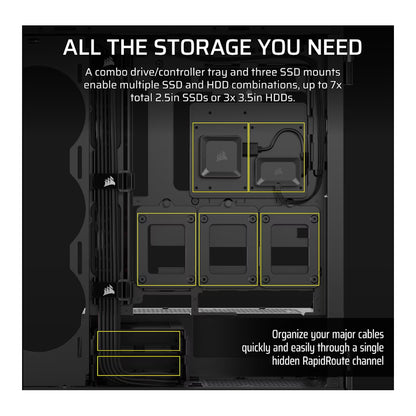 Corsair iCUE LINK 5000T LX RGB | Mid-Tower | Black | ATX | RGB