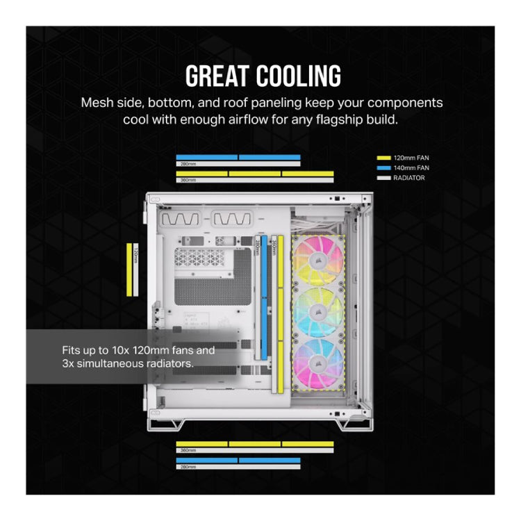 Corsair iCUE LINK 6500X RGB | Dual Chamber | White | Mid-Tower | ATX