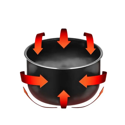 Xiaomi | Electric Pressure Cooker EU | 1000 W | 4.8 L | White