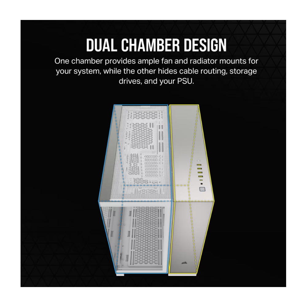 Corsair 6500X Dual Chamber | White | Mid-Tower | ATX