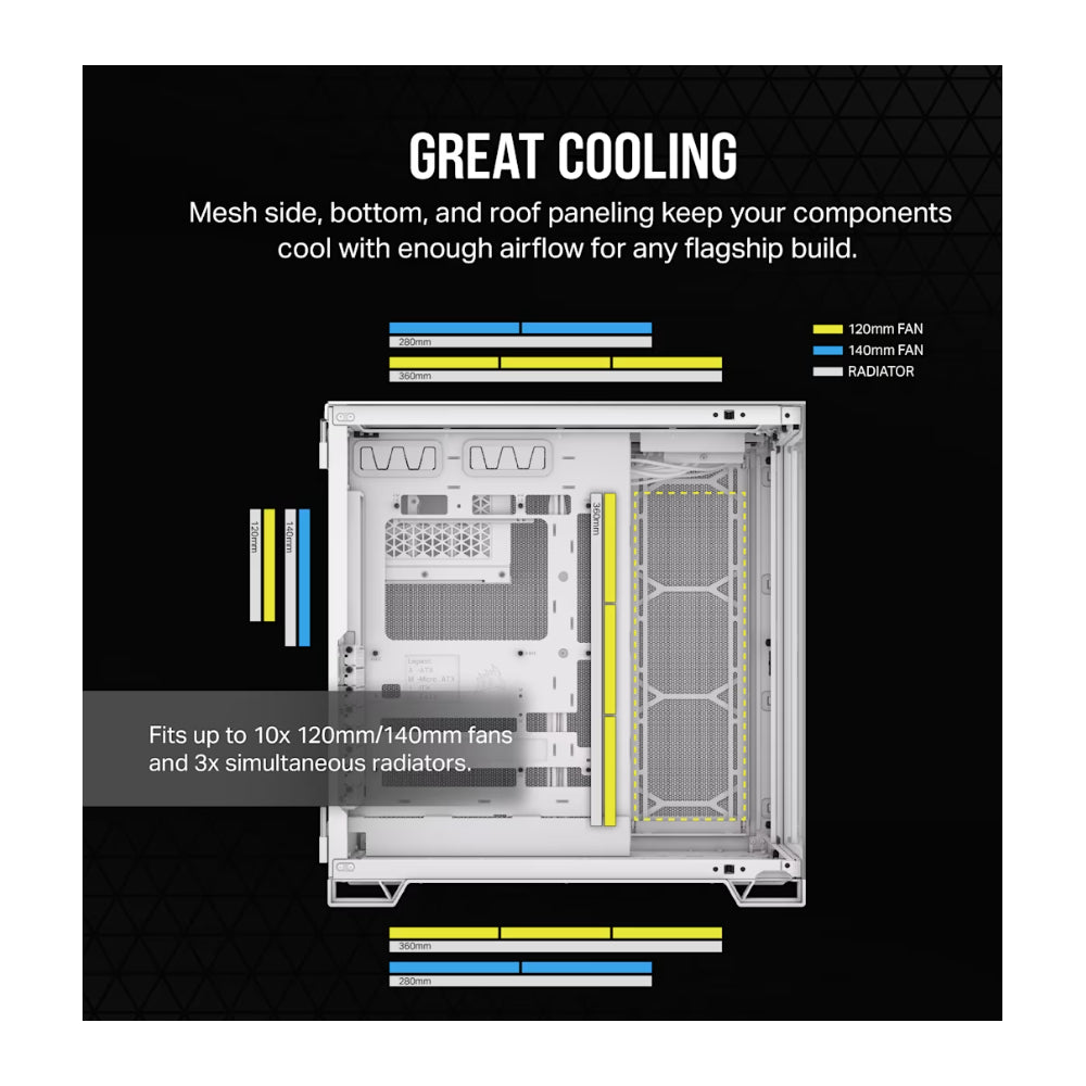 Corsair 6500X Dual Chamber | White | Mid-Tower | ATX