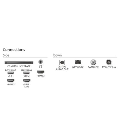 Philips Smart TV | 55PUS7000 | 55" | 139 cm | 4K UHD (2160p) | TITAN OS