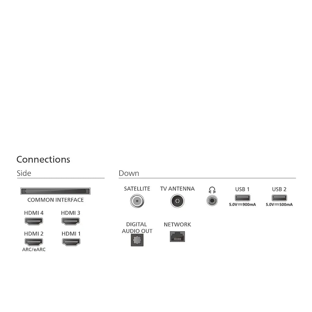 Philips Smart TV | 55OLED770 | 55" | 139 cm | 4K UHD (2160p) | TITAN OS