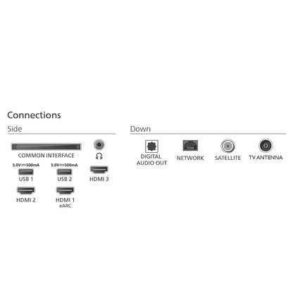 Philips Smart TV | 50PUS7810 | 50" | 126 cm | 4K UHD (2160p) | TITAN OS
