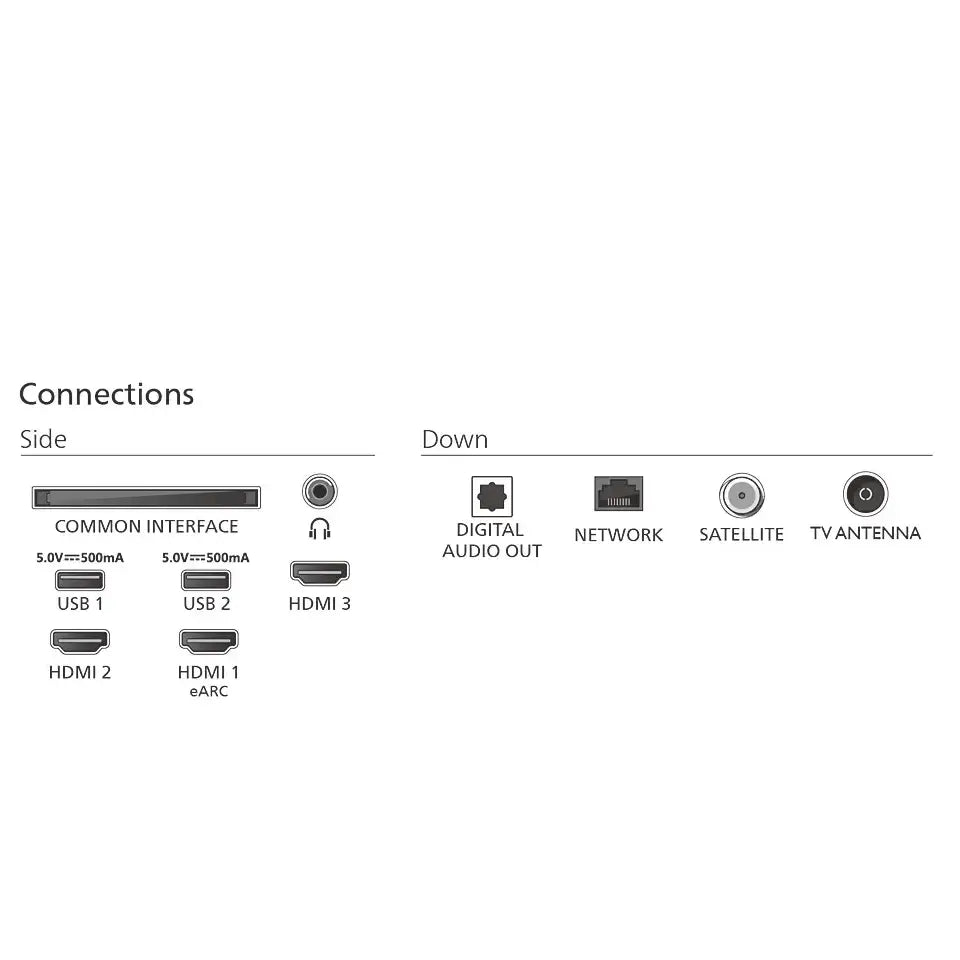 Philips Smart TV | 55PUS7810 | 55" | 139 cm | 4K UHD (2160p) | TITAN OS