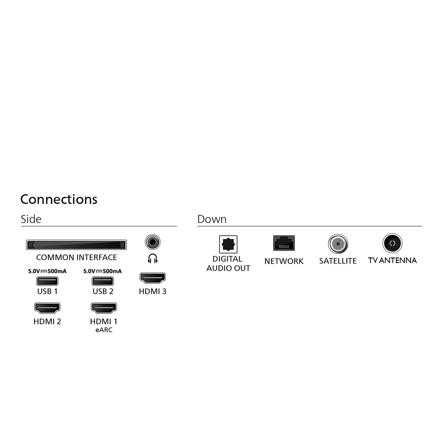 Philips Smart TV | 55PUS8510 | 55" | 139 cm | 4K UHD (2160p) | TITAN OS