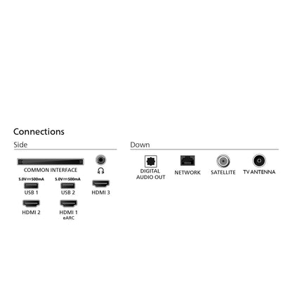Philips Smart TV | 55PUS8510 | 55" | 139 cm | 4K UHD (2160p) | TITAN OS