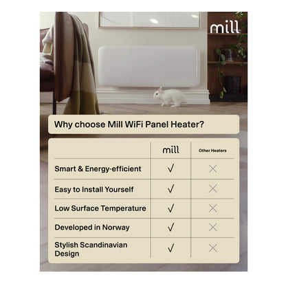 Mill Invisible Smart WiFi Heater | PA2000WIFI4 | Panel Heater | 2000 W | White