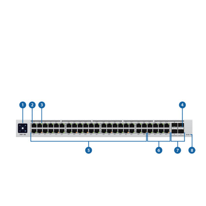 Ubiquiti UniFi Switch USW-Pro-24-POE | Managed L3 Switch | 24 Ports PoE+ & 2 SFP+ | 400W | Rack-mountable