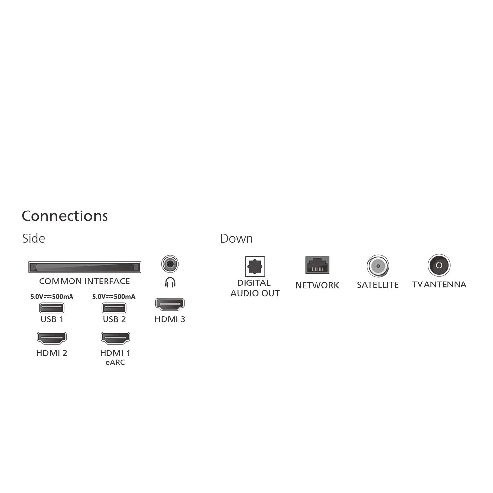 Philips 43PUS7810 | 43" 4K QLED Smart TV | TITAN OS | HDR10+ | Dolby Atmos | Matte Black