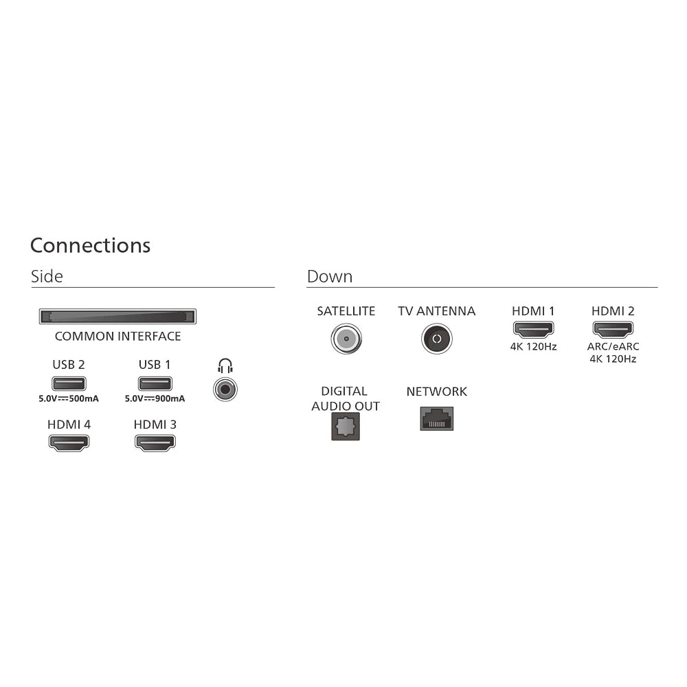 Philips 48OLED820 | 48" 4K OLED Smart TV | Google TV | Ambilight | 120Hz | P5 AI Engine | Black