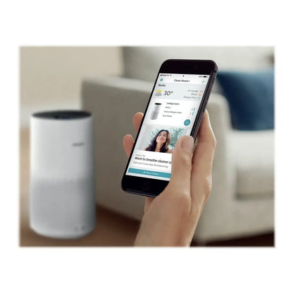 Philips | Air Purifier | AC1715/10 | 27 W | Suitable for rooms up to 78 m² | White