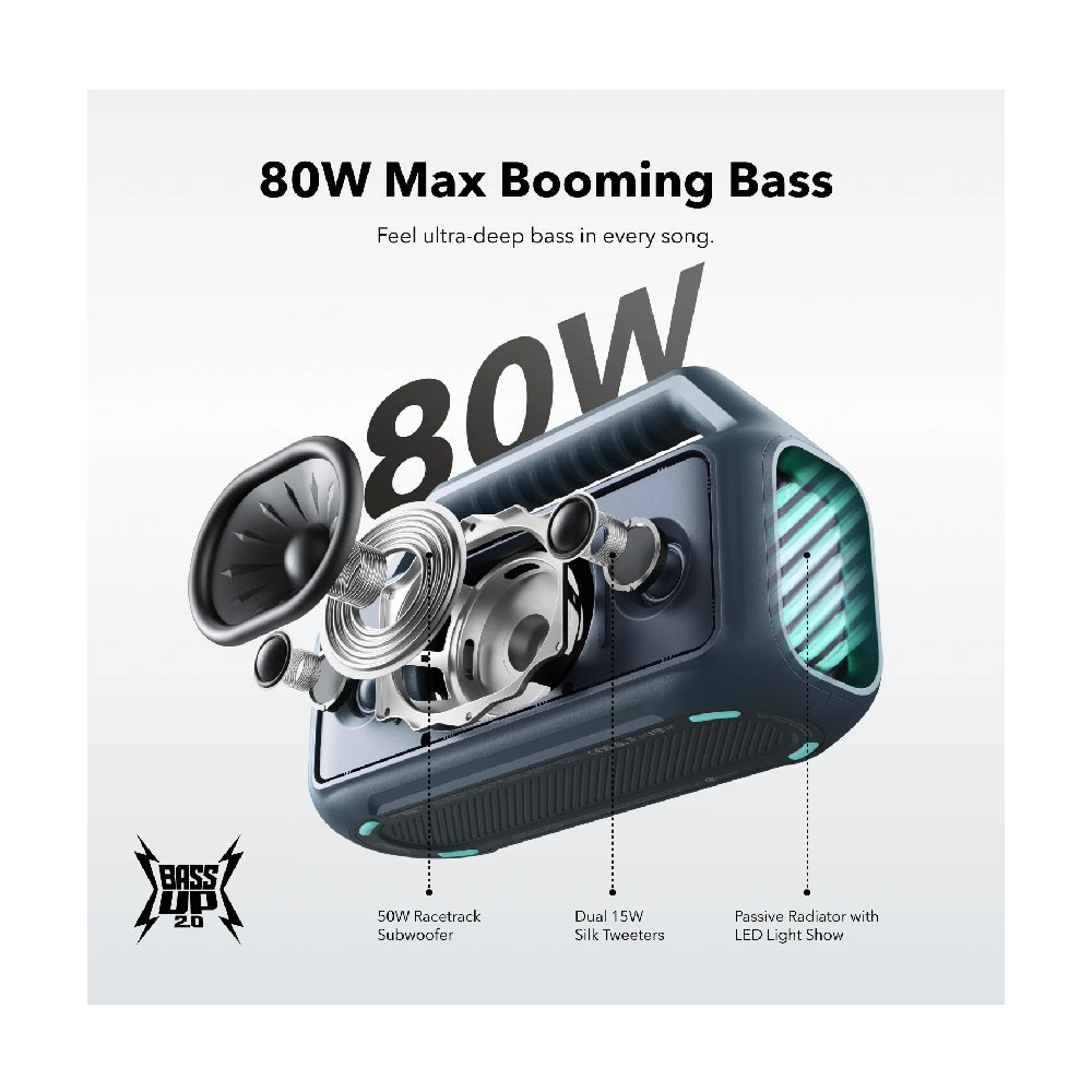 Anker Soundcore | Boom 2 | Portable Speaker