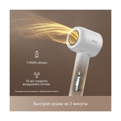 Dreame | Gleam High-Speed Hair Dryer AHD64-WH | Negative Ion Care | White