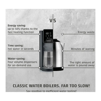 Caso | Turbo Hot Water Dispenser | HW 616 | Water Dispenser | 2600 W | 2.5 L | Plastic/Stainless Steel