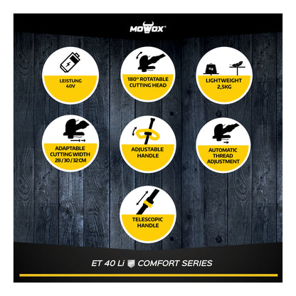 MoWox ET 40 Li | Cordless Grass Trimmer | Tool Only