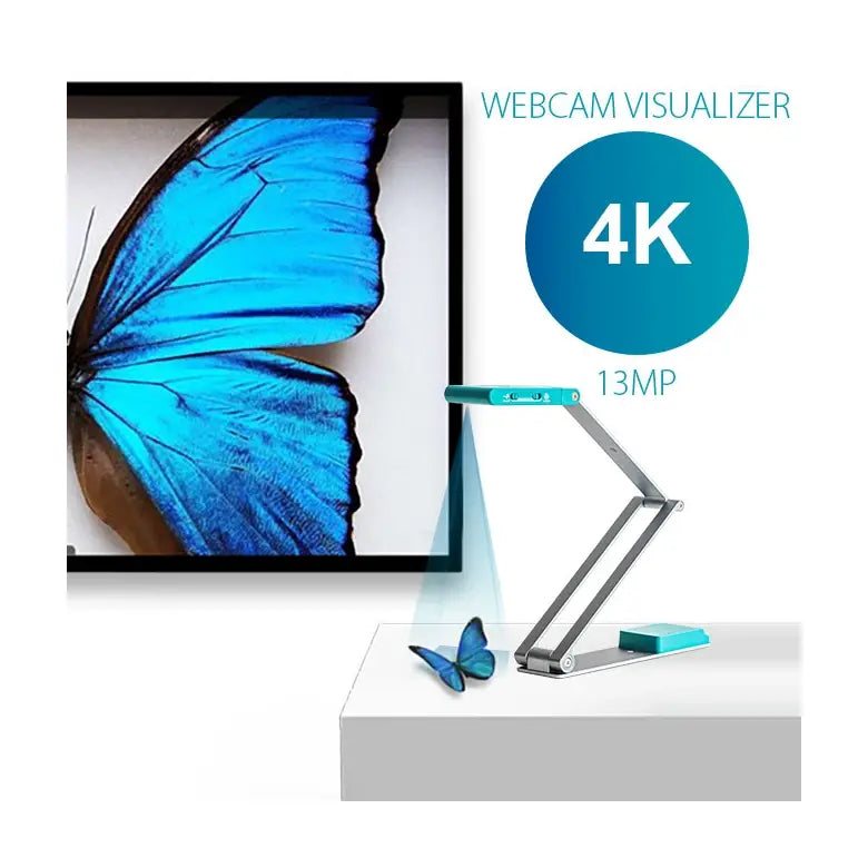 IRIS | IRIScan Visualizer 7 | Document Camera