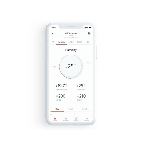 Mill | Air quality sensor | Sense | White