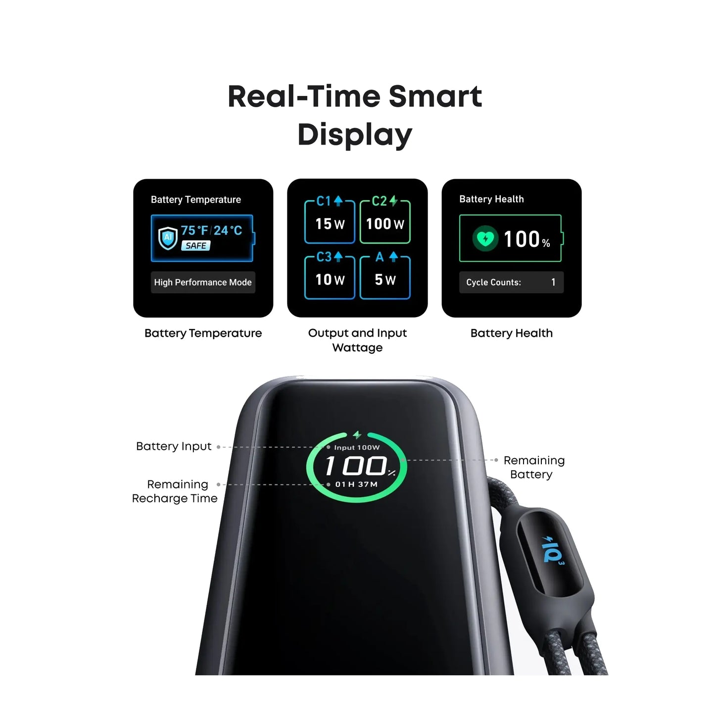 Anker | Power bank | 25000 mAh | Space black