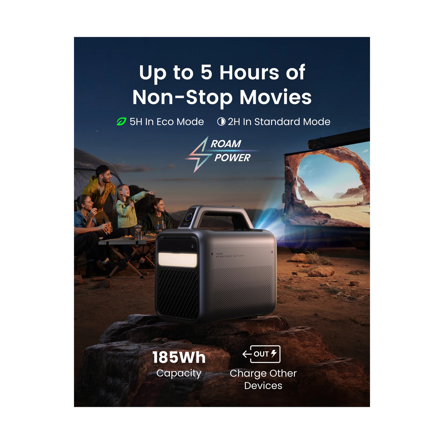 Anker | Nebula | Mars 3 | DLP projector | Full HD | 1920 x 1080 | 1000 ANSI lumens | Black