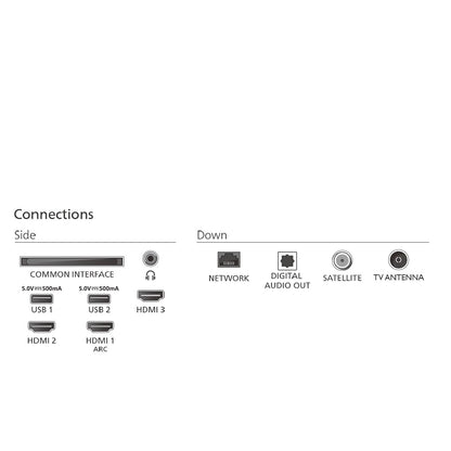PHILIPS | 32PFS6050/12 | Smart TV | 32" | Full HD | TITAN OS | HDMI x3 | Black