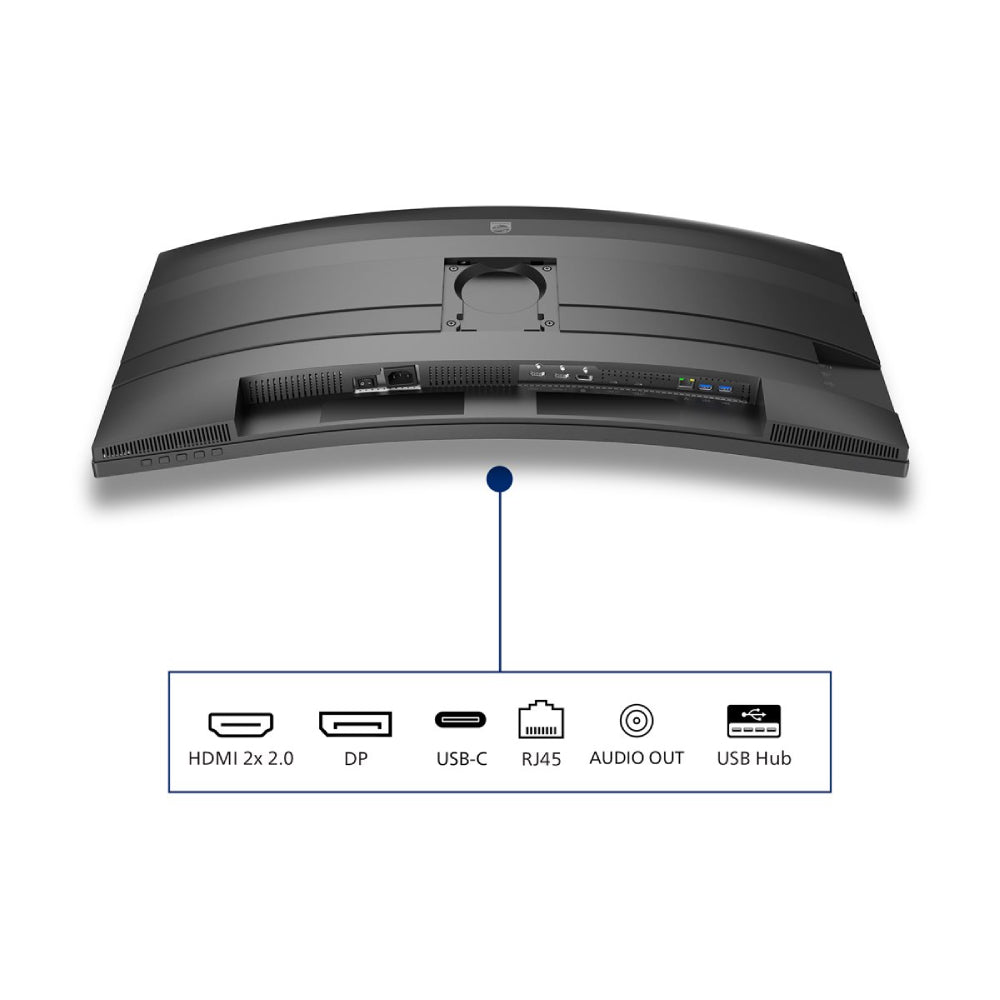 Philips | 34B2U5600C | 34" | VA | WQHD 3440 × 1440 | 120 Hz | USB-C 96W | Curved | OUTLET