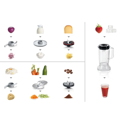 Bosch | Food processor | MCM3501M | 800 W | 2.3 L | Black | Silver