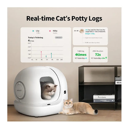 Petkit | Litière Automatique pour Chat | Pura Max 2 | 76 L | Élimination des Odeurs | Contrôle via App | Blanc