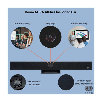 Boom Collaboration | Videobar | AURA | BM03-2018 | Black