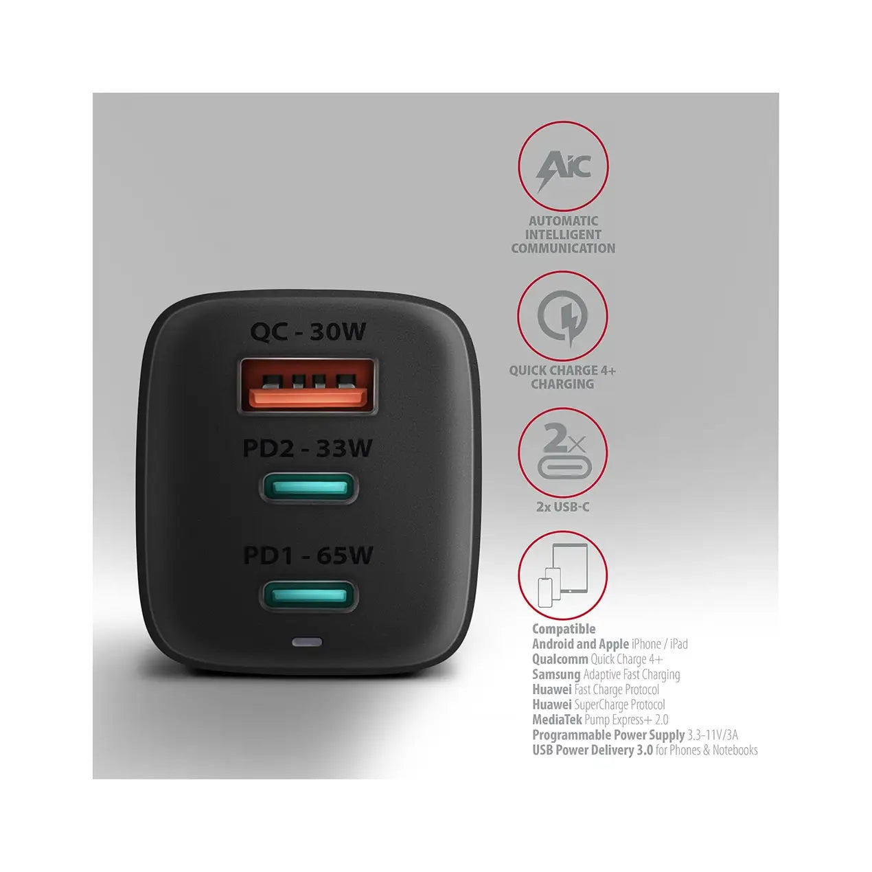 AXAGON | GaN wallcharger 3x port (USB-A + 2x USB-C) | 65W | ACU-DPQ65