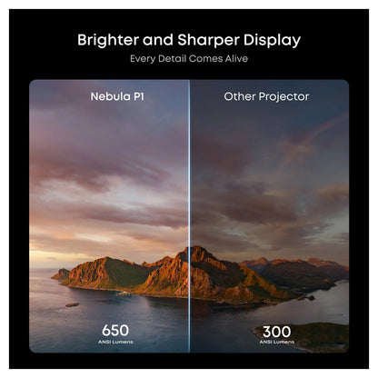 Anker Nebula | P1 | DLP Projector | Full HD 1080p | 650 ANSI Lumens | 20 W Detachable Speakers | Grey