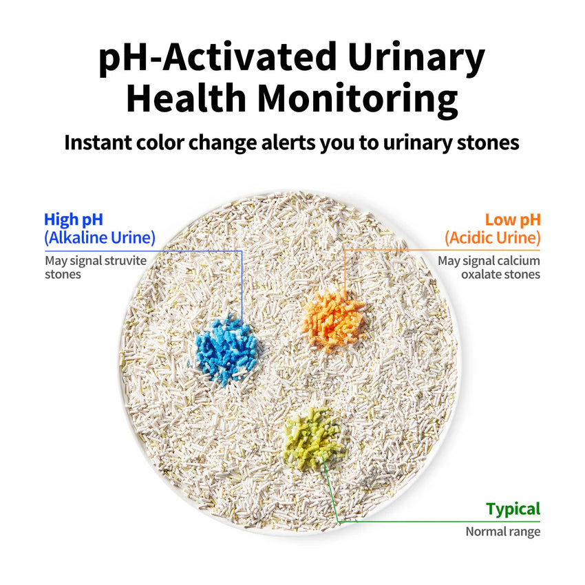 PETKIT | Urine Monitor Cat Litter | PH Litter 4bags | 4 Bags
