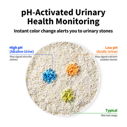 PETKIT | Urine Monitor Cat Litter | PH Litter 4bags | 4 Bags