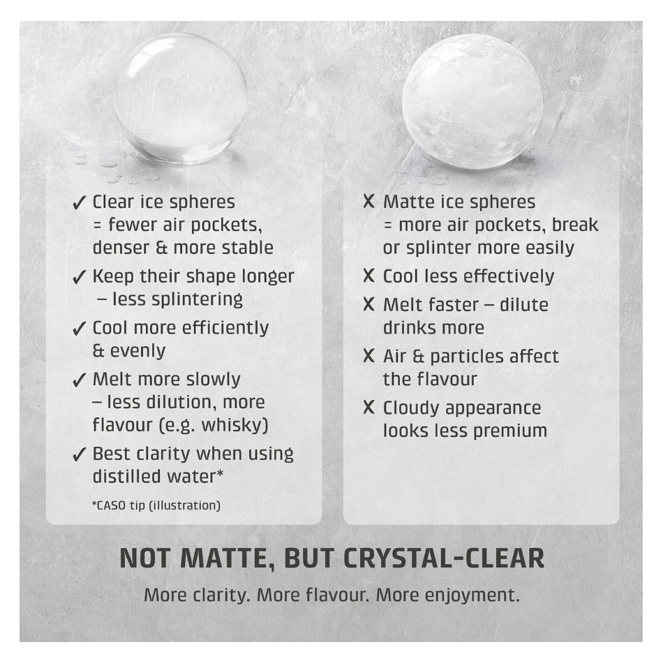 Caso | IceBall Pro | 03404 | Ice Ball Maker | 1.3 L | 130 W | Matt Black