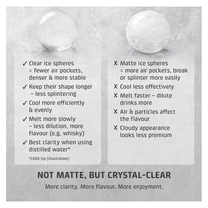 Caso | IceBall Pro | 03404 | Ice Ball Maker | 1.3 L | 130 W | Matt Black