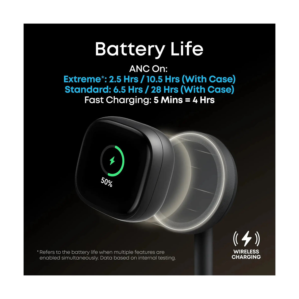 Soundcore | True wireless earphones | Liberty 5 Pro Max | In-ear | Black