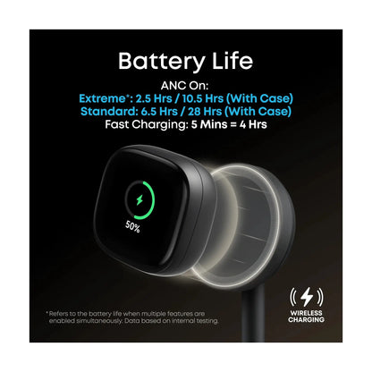 Soundcore | True wireless earphones | Liberty 5 Pro Max | In-ear | Black