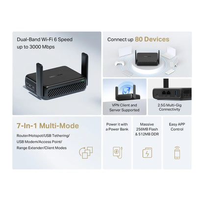 Mercusys | Wireless router | MR84X-Travel | Desktop | 1-port switch | Wi-Fi 6 | AX3000 | 2.4 GHz / 5 GHz