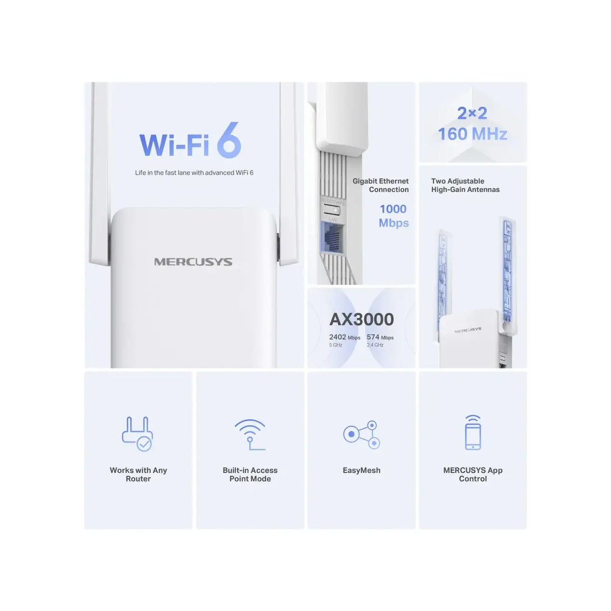 Mercusys | Wi-Fi range extender | ME80X V1 | Wall-plug | 1-port switch | Wi-Fi 6 | AX3000 | 2.4 GHz / 5 GHz
