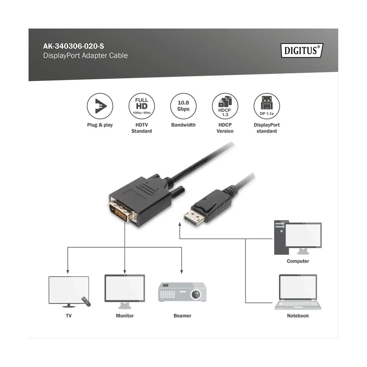 Digitus | 24+1 pin digital DVI | Male | 20 pin DisplayPort | Male | Black