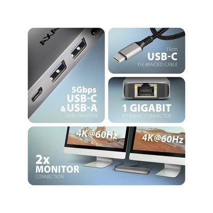AXAGON | Docking station | DUAL 4K DISPLAY 7in1 Hub | HMC-7HX2 | 100 W | Grey