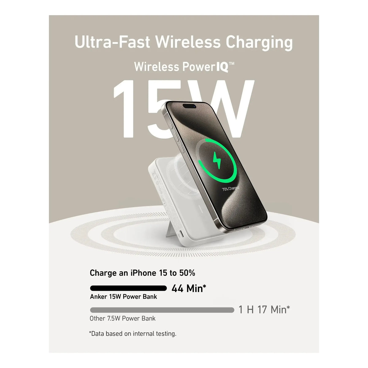 Anker | MagGo | Power bank | 10000 mAh | USB-C | White
